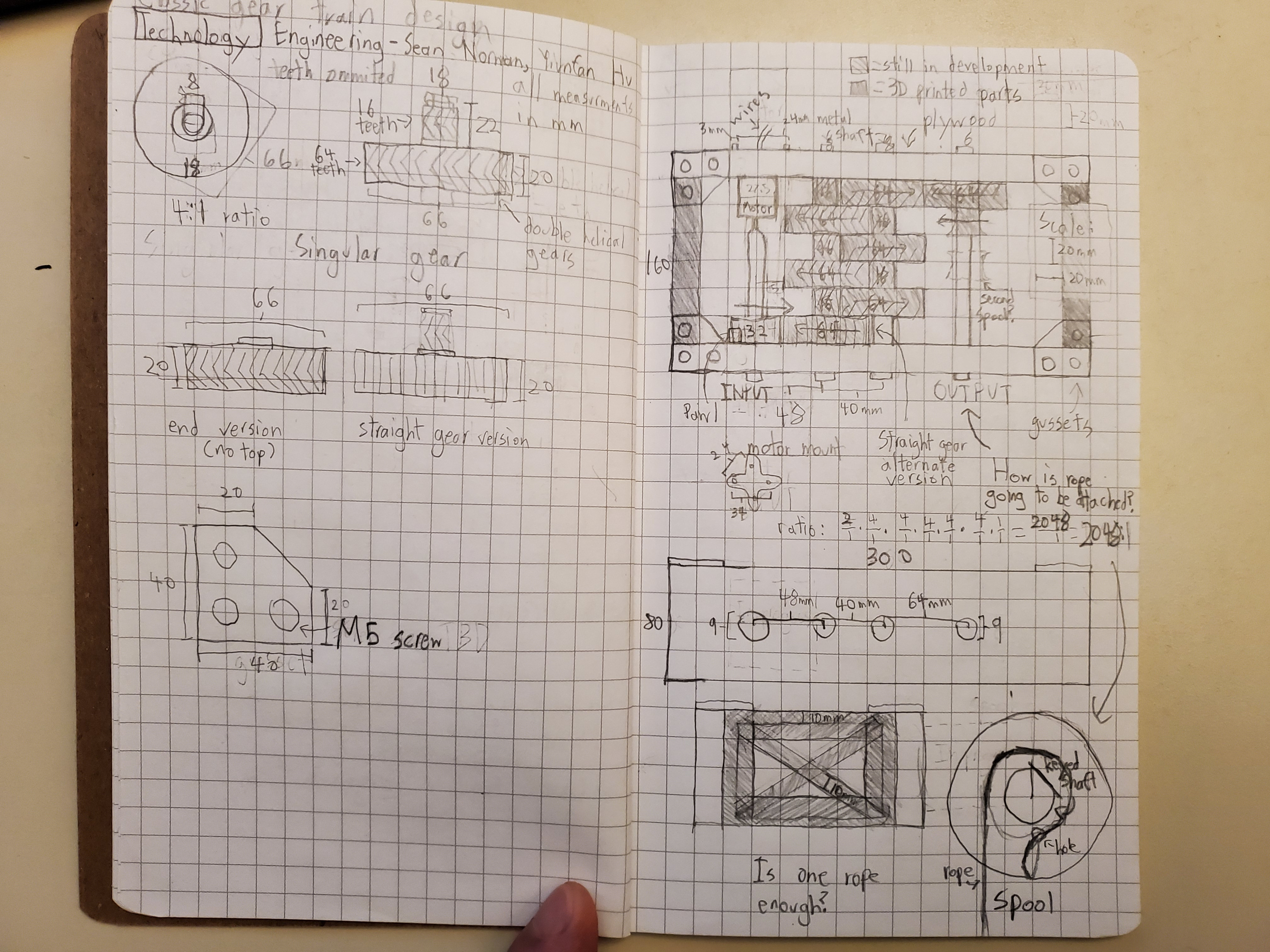 The final sketch I submitted as our design